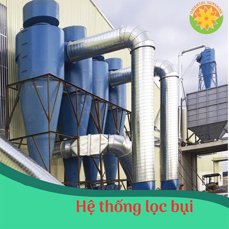 Hệ thống lọc bụi